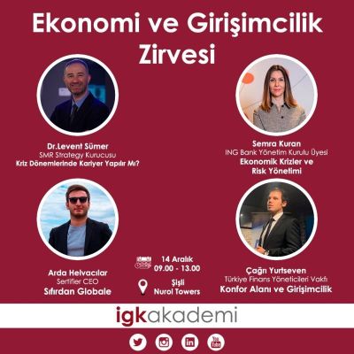 Ekonomi ve Girişimcilik Zirvesi