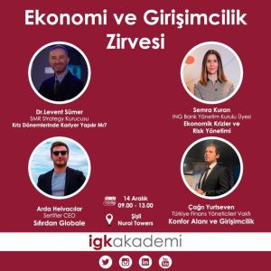 Ekonomi ve Girişimcilik Zirvesi